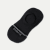 Lightweight Merino Wool Blend No Show Socks black-layflat-1-transparent