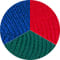 red blue green